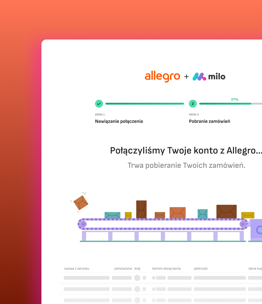 Przykładowy widok integracji Allegro w Milo