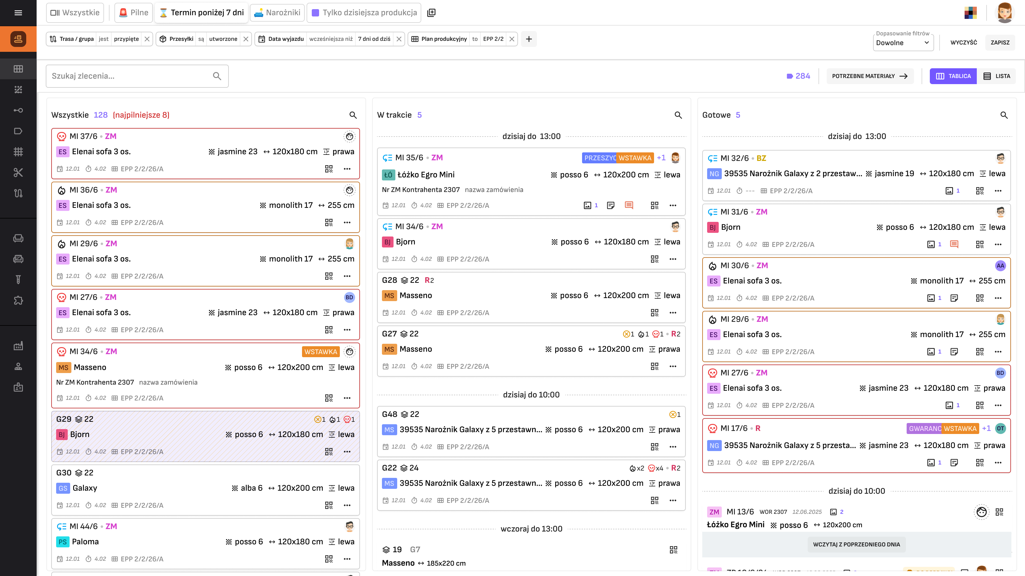 Plan produkcji w Milo