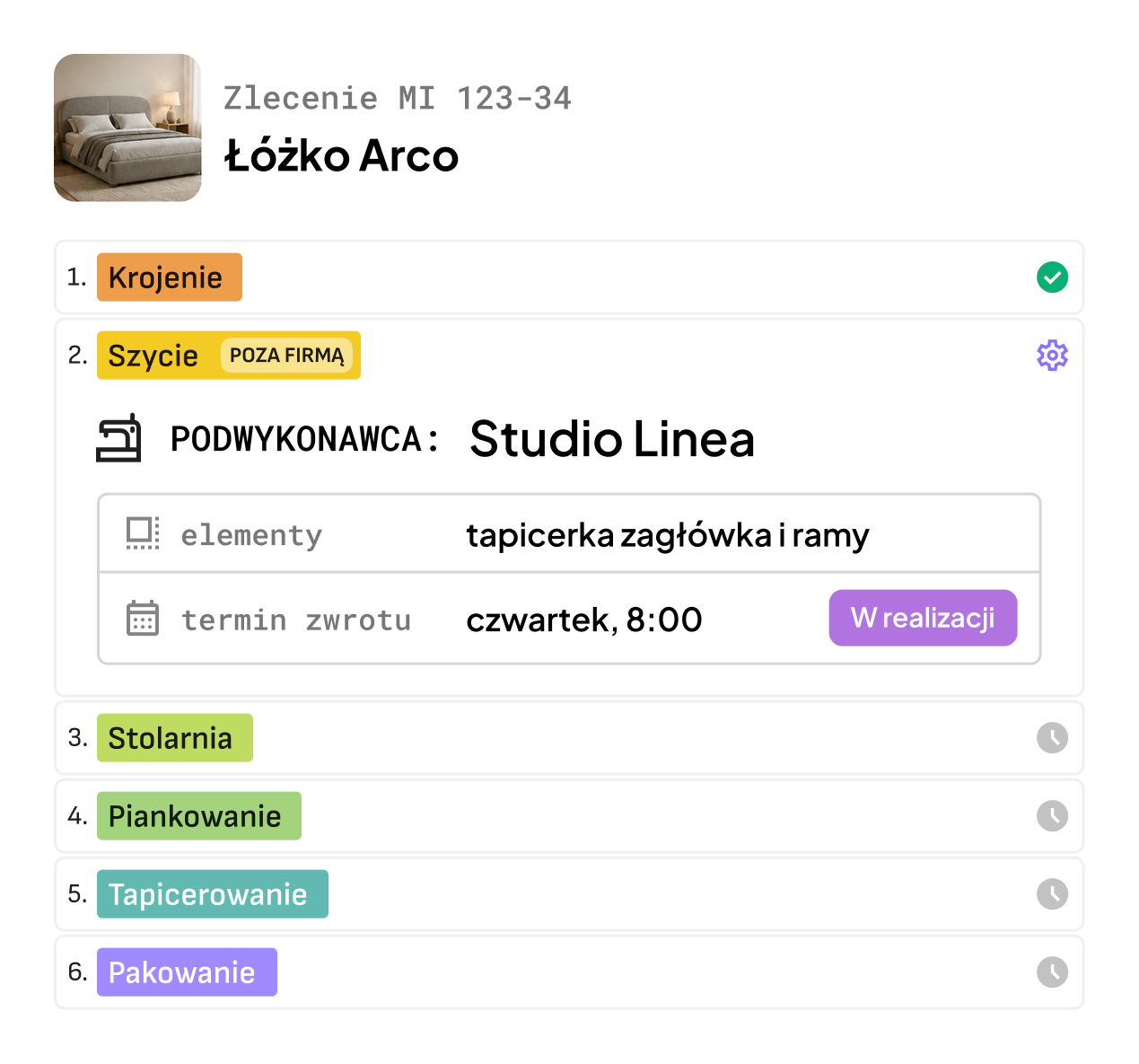 Podwykonawcy