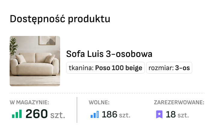Dostępność i rezerwacje w Milo