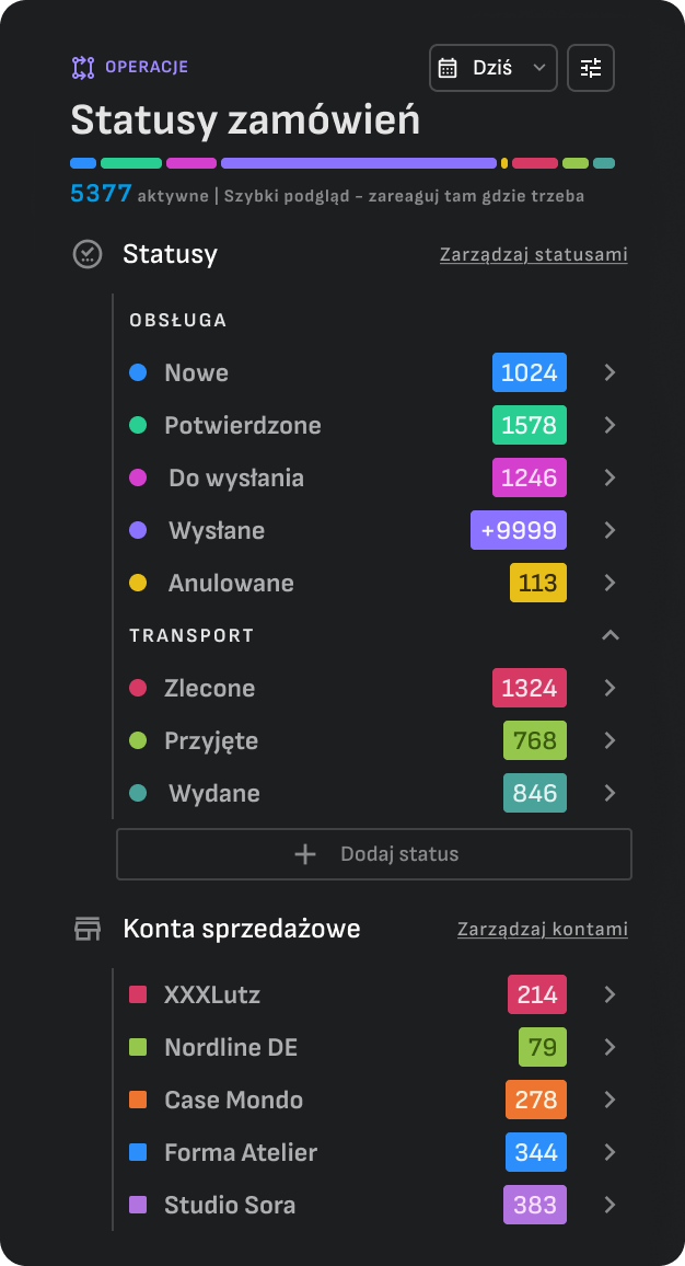 Statusy i automatyzacje